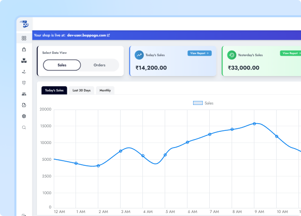Analytics Dashboard
